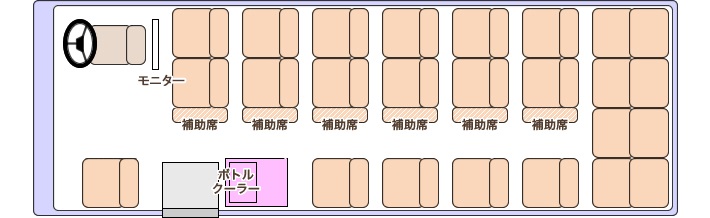 【マイクロ観光バス】コースター（DVD有) /21席+補助席6席