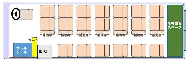 【ロングマイクロ観光バス】スーパーロングローザ/20席+補助席7席